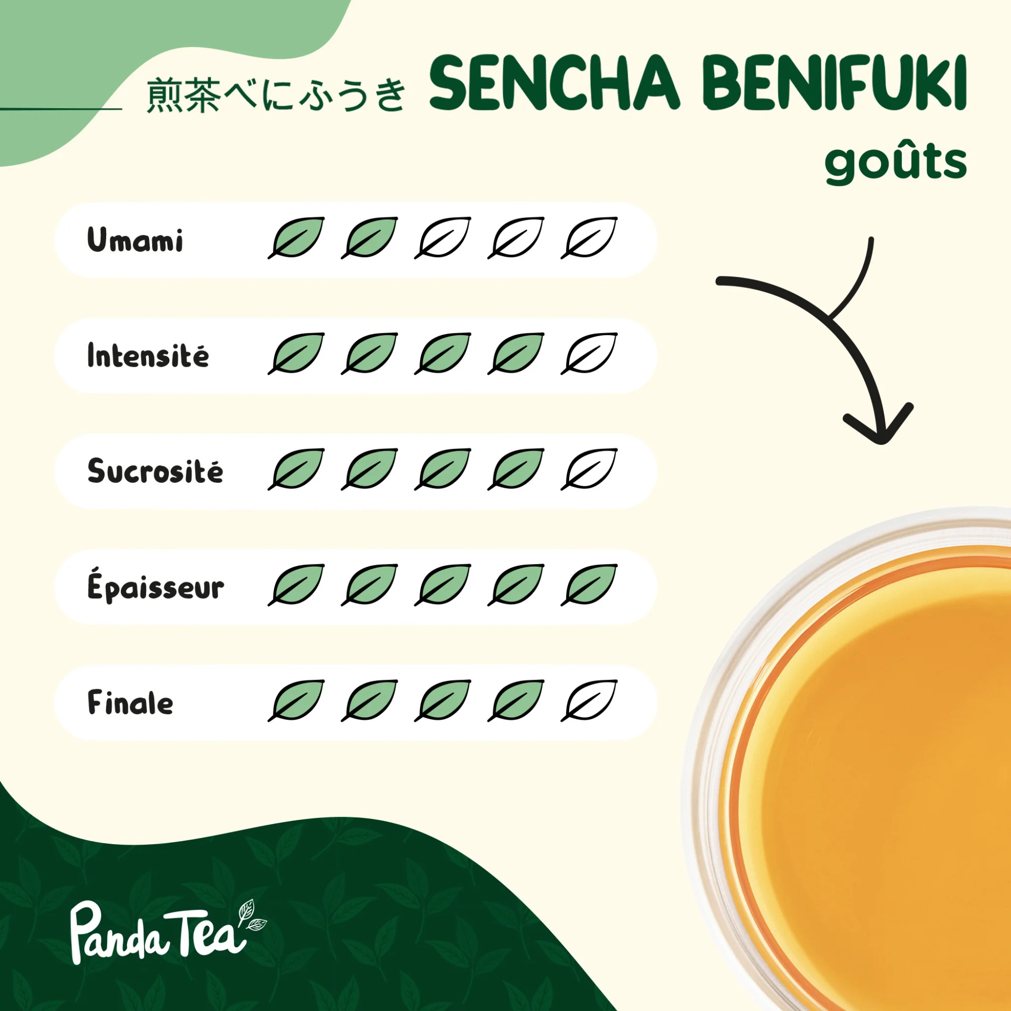 Benifuki Black Bio - Image 6