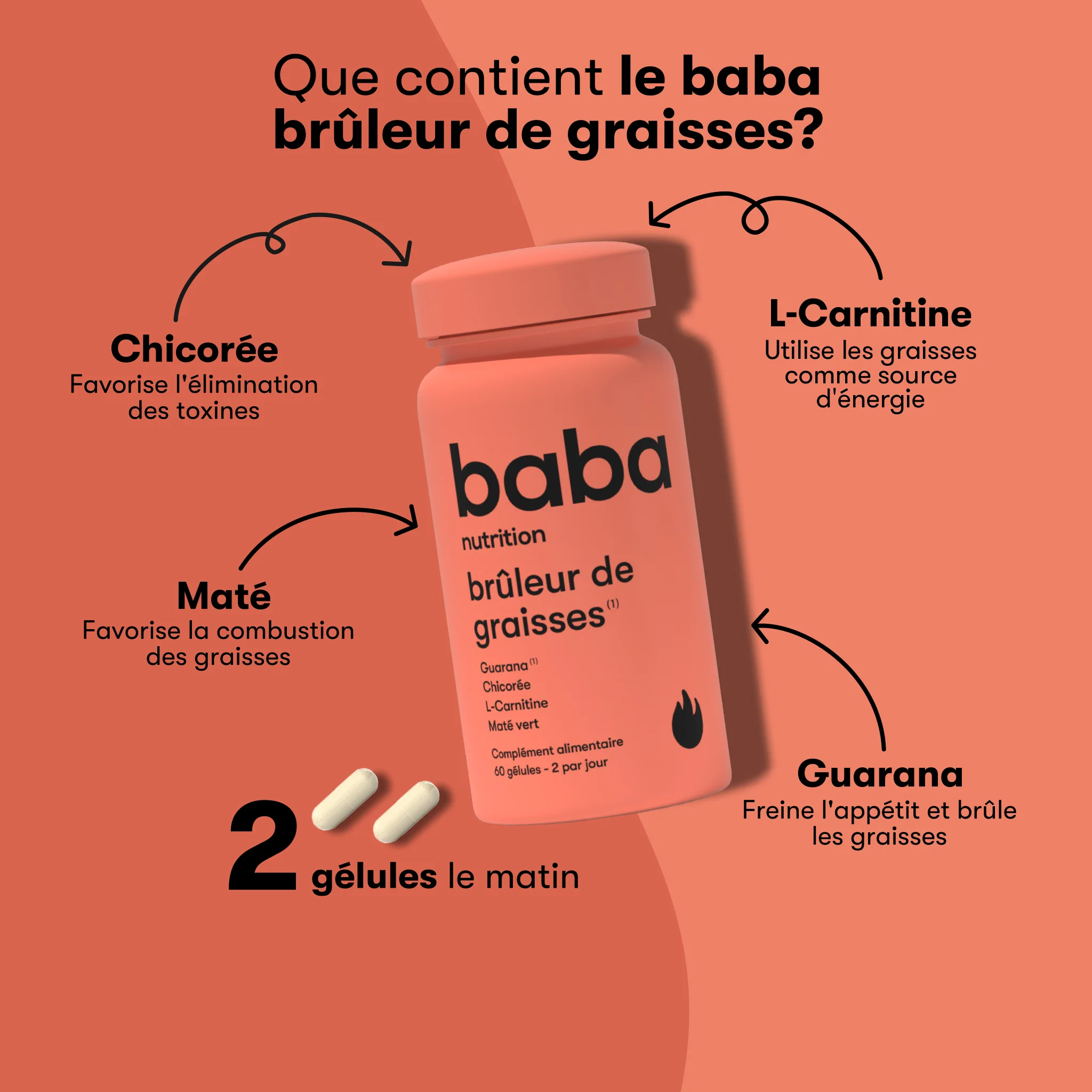 Brûleur de Graisses - Image 3