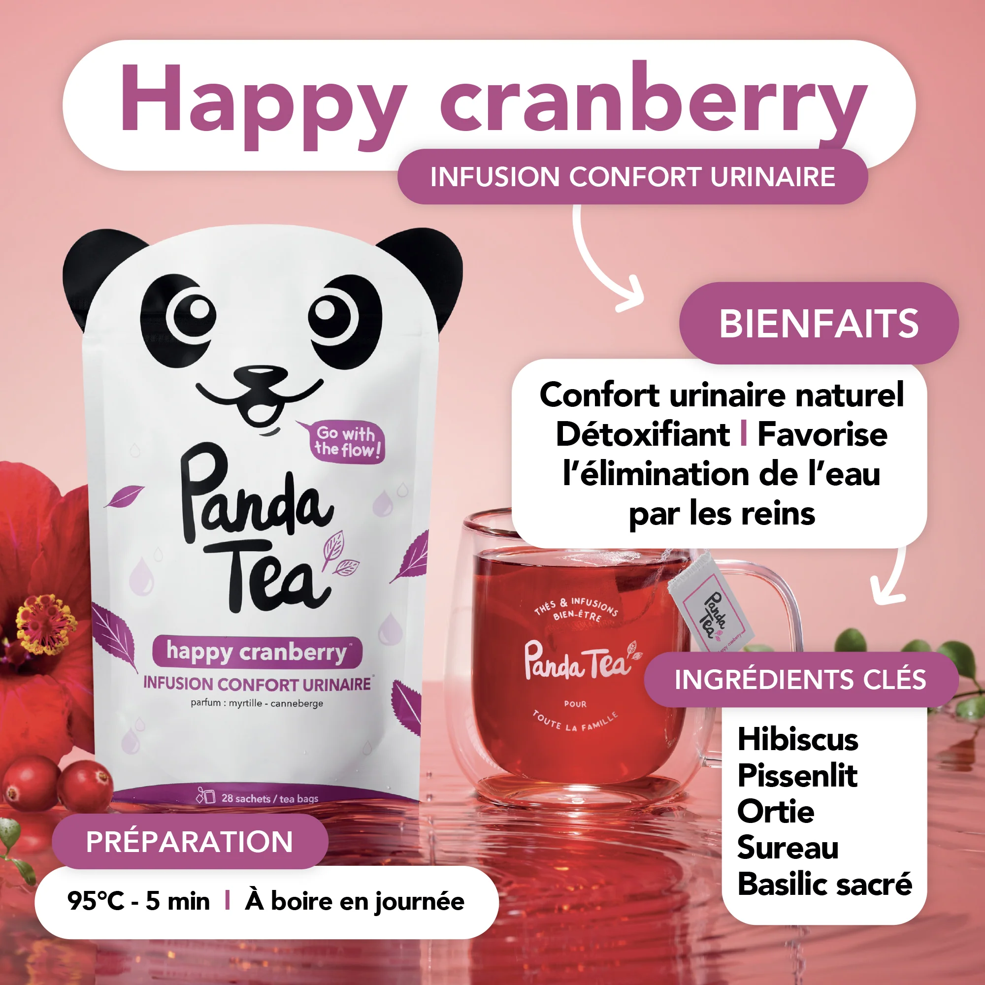 Happy Cranberry - Image 4