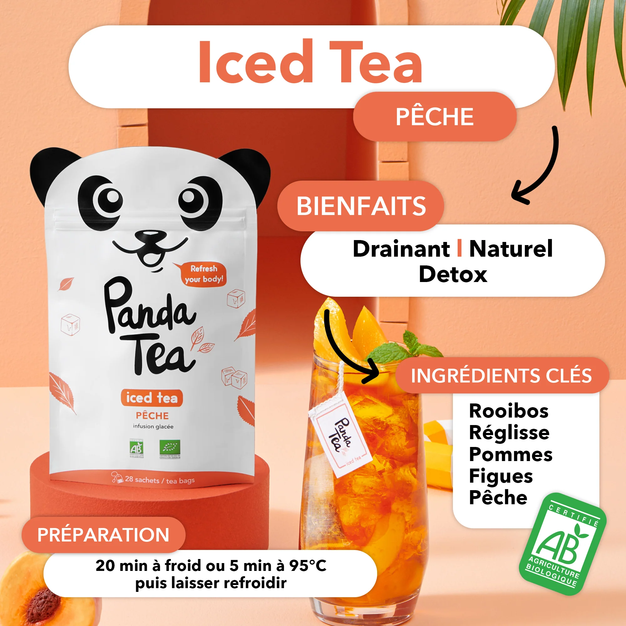 Iced Tea Detox - Image 17