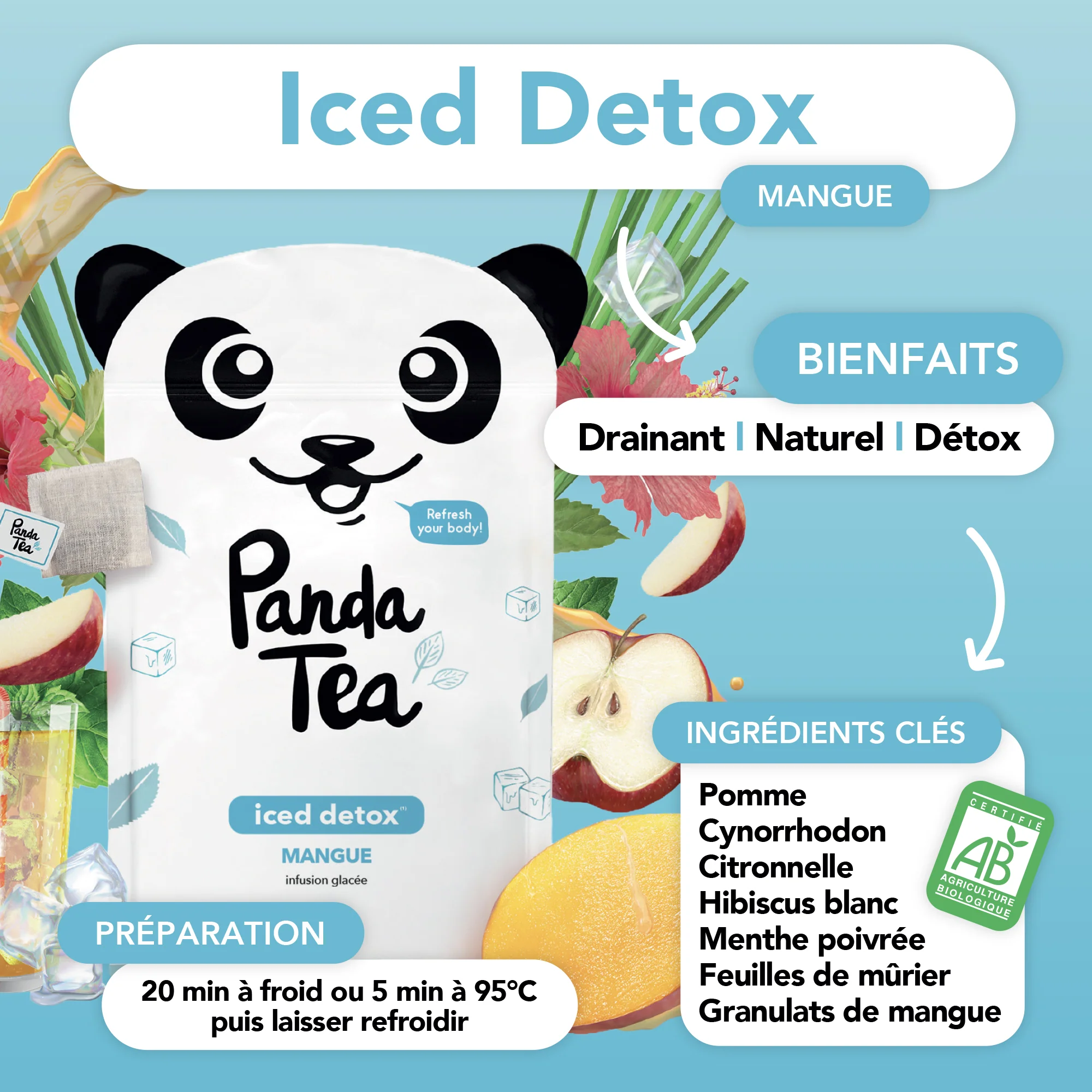 Iced Tea Detox - Image 18