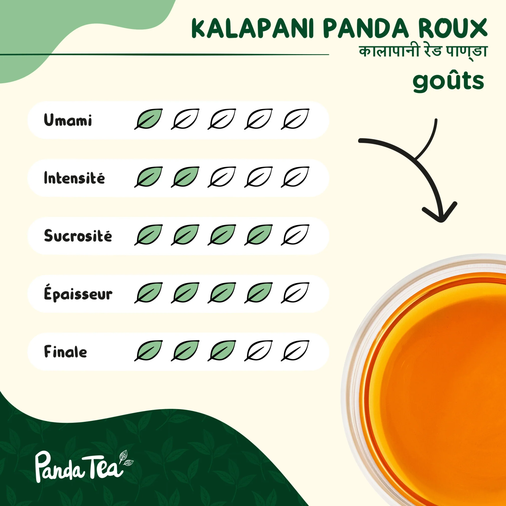 Kalapani Panda Roux Bio - Image 6