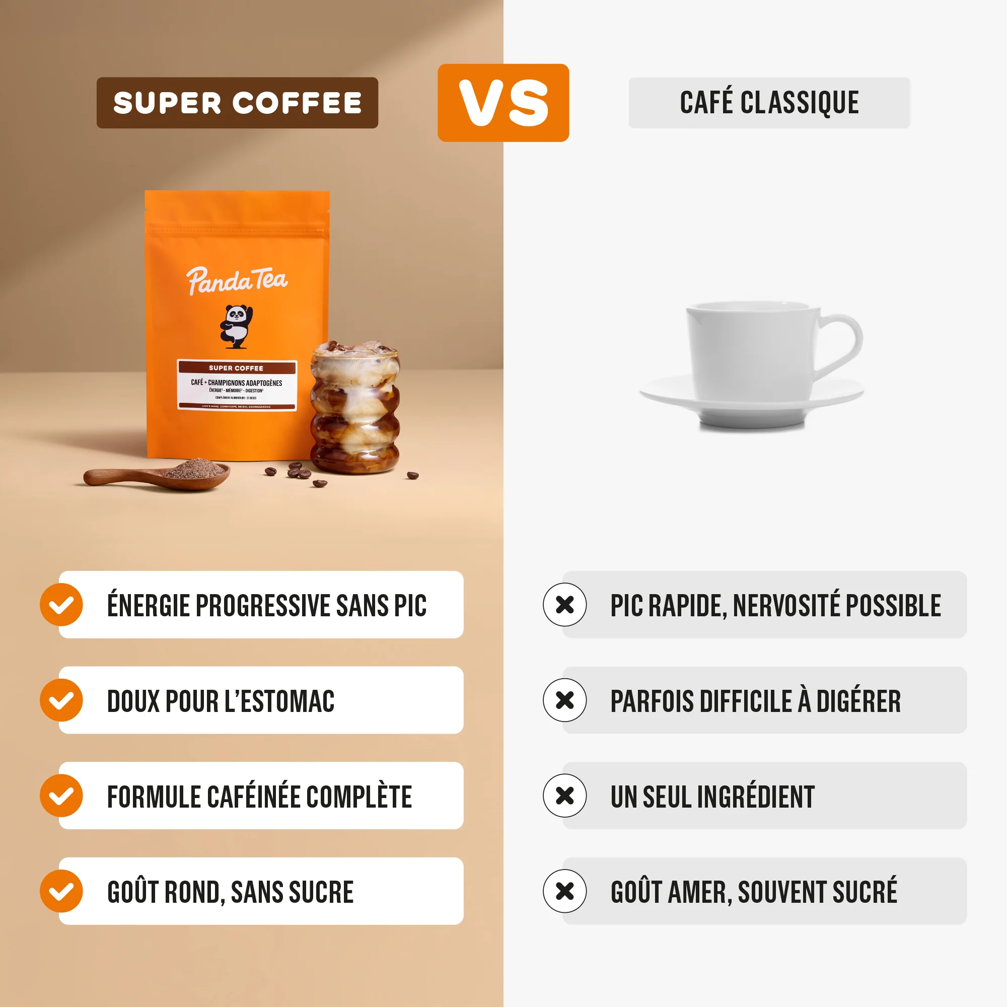 Super Coffee - Image 5